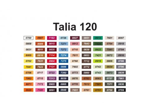 Talia 120 nici maszynowe 7891 GRAFITOWY ARIADNA cena za1 x 5000m dtex140x2 krawieckie przemysłowe szwalnicze sklep WAW