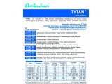 TYTAN 60E mocne nici 2510 MORELA cena za 1 szpulkę 1000m tapicerskie kaletnicze do skóry futra hurtownia nici Warszawa GOLD-PO