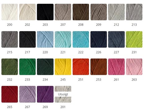 SNORRE włóczka 217 CZARNY GRAFIT MELANGE Viking Garn 100g 100m 100% wełna czesankowa HIGHLAND z Peru na sweter genser