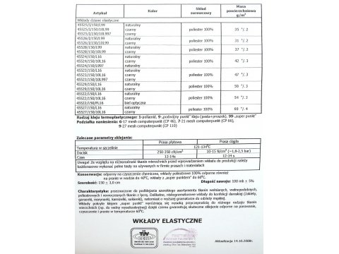 Wkład odzieżowy elastyczny gruby CZARNY 45523/I/150/10L99 CAMELA cena za 1m klejonka na dzianinie z klejem szer 150cm