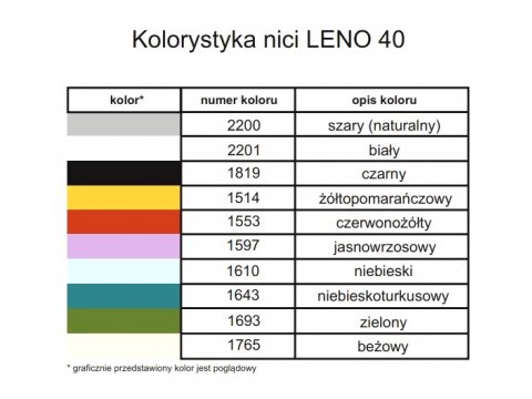 LENO 40 nici lniane do szycia ARIADNA ECRU-2201 cena za 1 sztukę 500m krawieckie do maszyny sklep warszawa